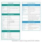 Guardian Storm - Panel LED de Desinfección de Aire contra Bacterias y Microorganismos - Imagen 22