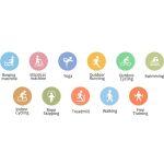 Xiaomi Mi Band 5 AMOLED Pulsera Inteligente con Monitor de Ritmo Cardíaco (Copy) - Imagen 7