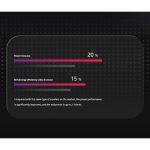 Xiaomi NAVEE N65 Scooter Eléctrico Plegable - Imagen 18