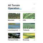 YK-6 Drone Agrícola para Fumigación de Plantas y Cultivo de Suelos - Imagen 6