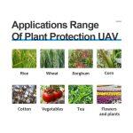 YK-6 Drone Agrícola para Fumigación de Plantas y Cultivo de Suelos - Imagen 7