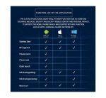 David Kabel NFC Anillo Inteligente para Teléfonos Inteligentes - Imagen 3