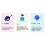 interactive floor with high-end features