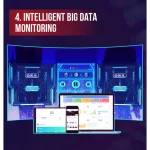 sports interactive projection with intelligent data monitoring