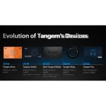 smart ring with a full range of cryptocurrency management services