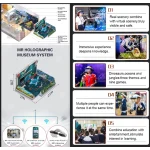 Immersive Game System