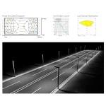 luz de tecnología de alta gama