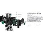 robot de inteligencia artificial programable