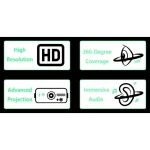 high-resolution projector