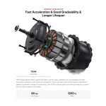 Bicicleta eléctrica con un motor potente