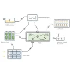 carga solar híbrida de CA