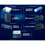 pared de actividades inmersivas