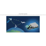 dron de carga pesada Vtol