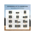 sistema de baterías expandible