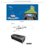 Dron resistente a la intemperie IP55