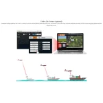 plataforma VTO industrial