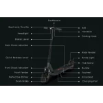 Inmotion S1F Patinete Eléctrico