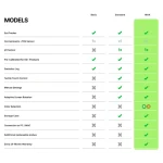 Escáner de alimentos