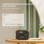 emergency backup power