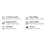 bicicleta eléctrica de doble suspensión